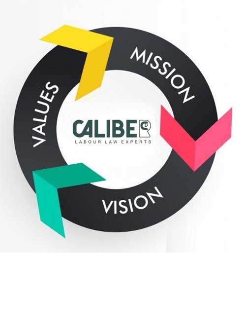 Caliber Labour Law Experts Ludhiana Punjab India